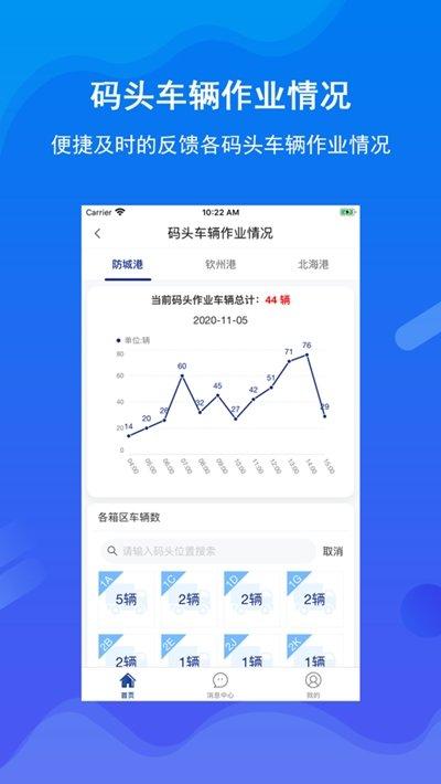 北港通官方版下载,北港通,办公app,港口app