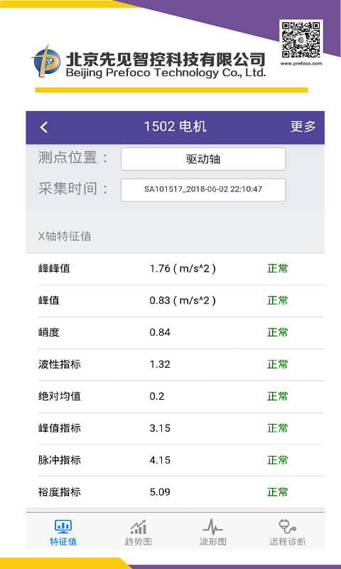 机电卫士手机版下载,机电卫士,办公app